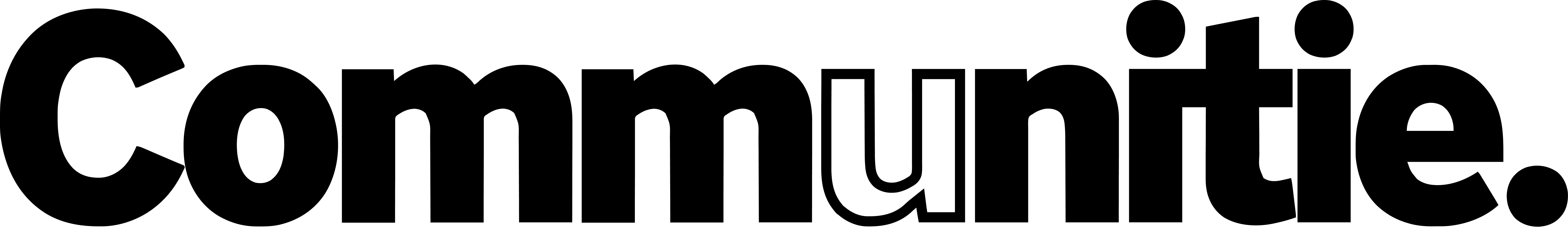 Communitie